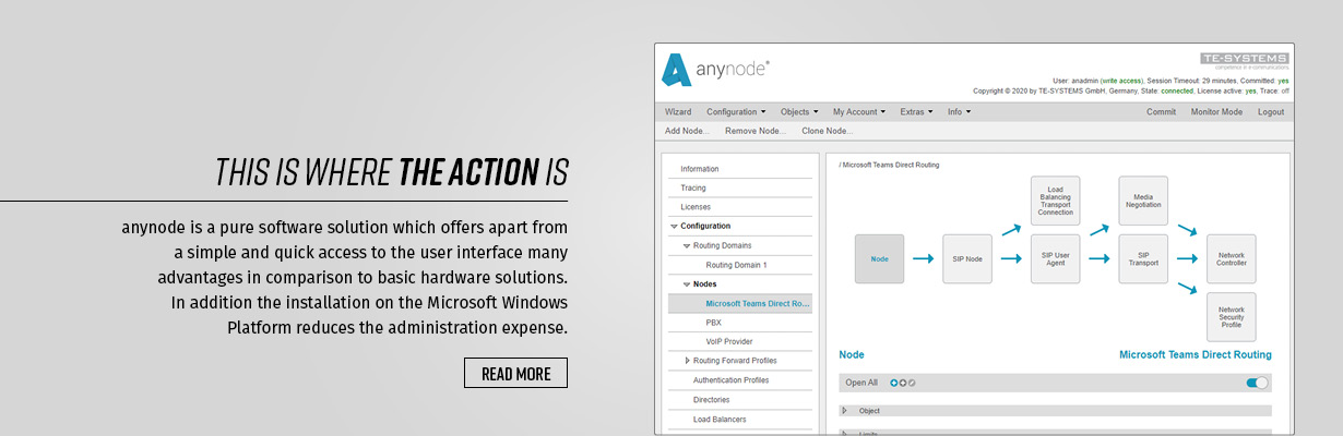 Anynode this is where the action is banner image
