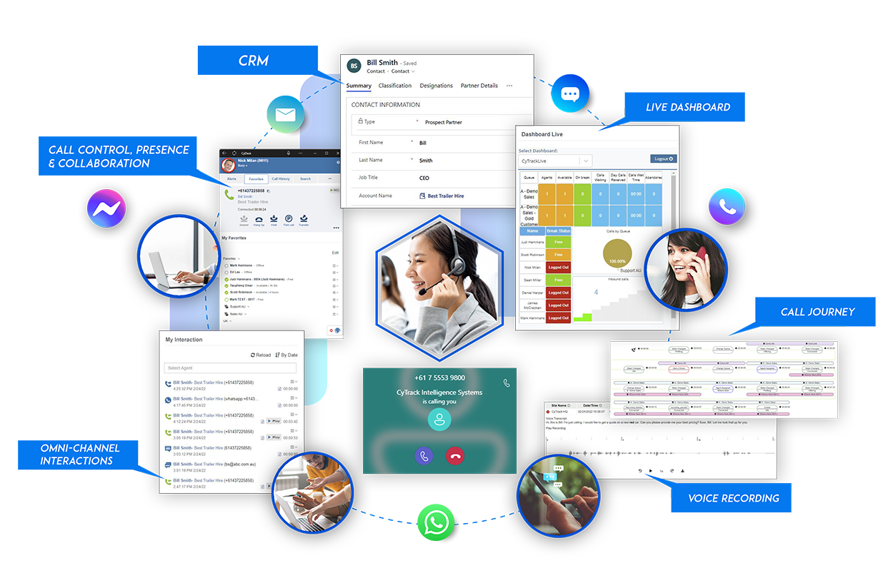 CyTrack + Microsoft Teams All in One Cloud Telephony & Contact Centre